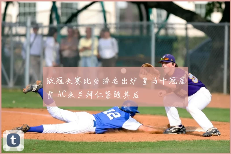 欧冠决赛比分排名出炉 皇马十冠居首 AC米兰拜仁紧随其后